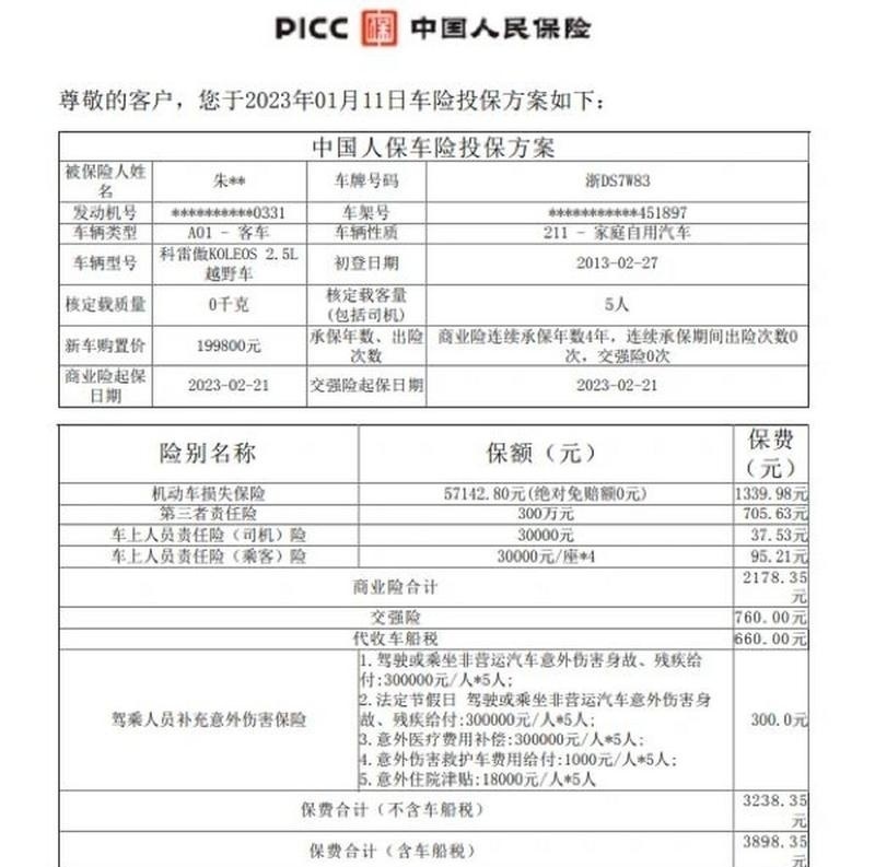 人保车险 品牌优势——快速了解燃油汽车车险,人保财险 _2025年窄带钢行业市场深度调研及产业投资报告
