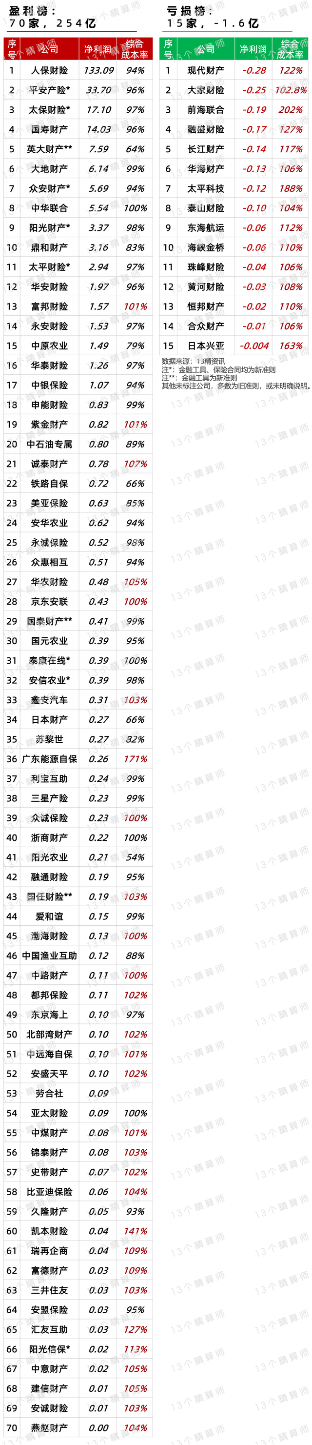 人保服务,人保财险 _2025年时尚穿搭行业市场调查及发展趋势预测