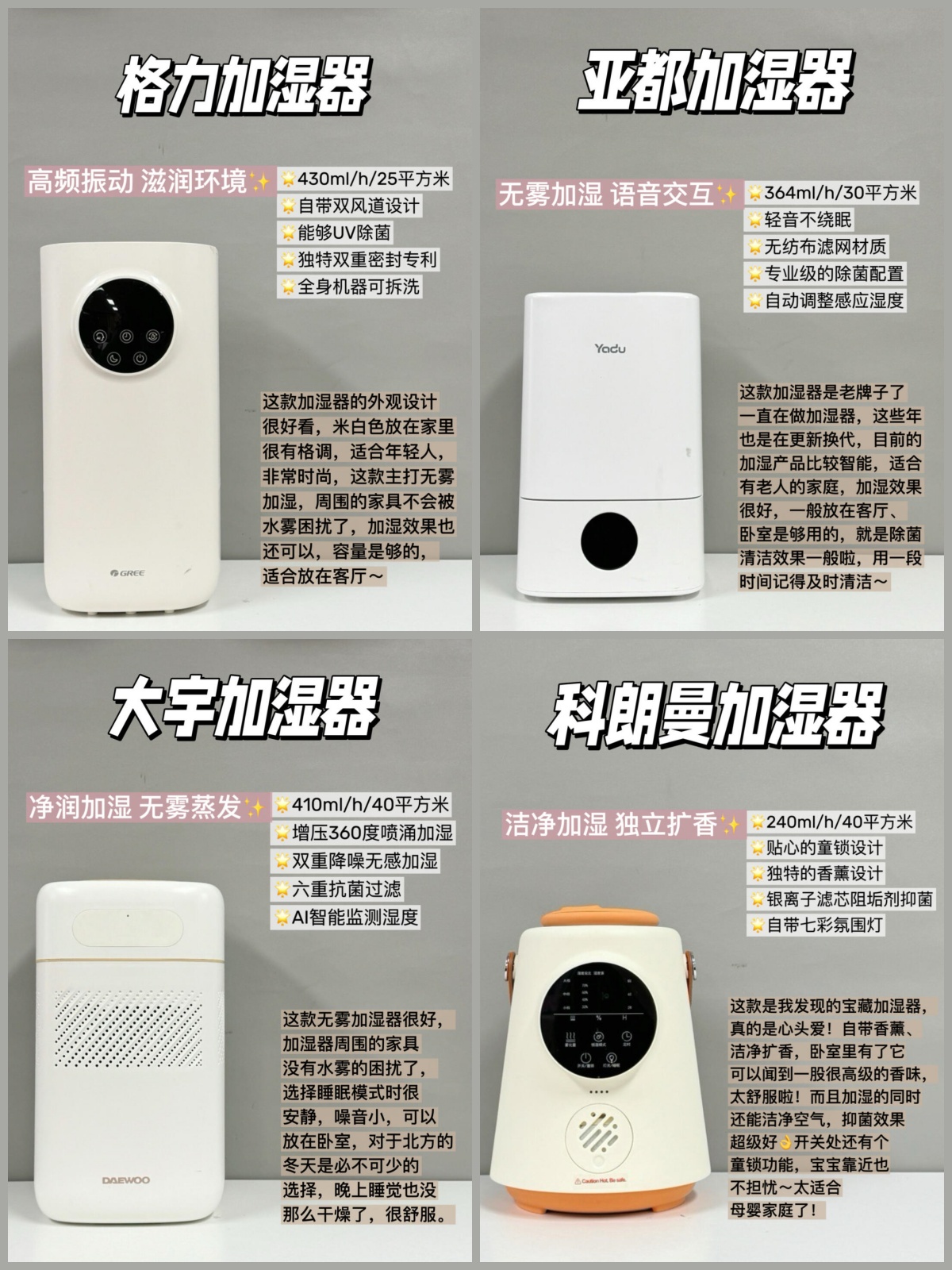 格力电器获得发明专利授权：“一种除湿装置及具有其的空调器”