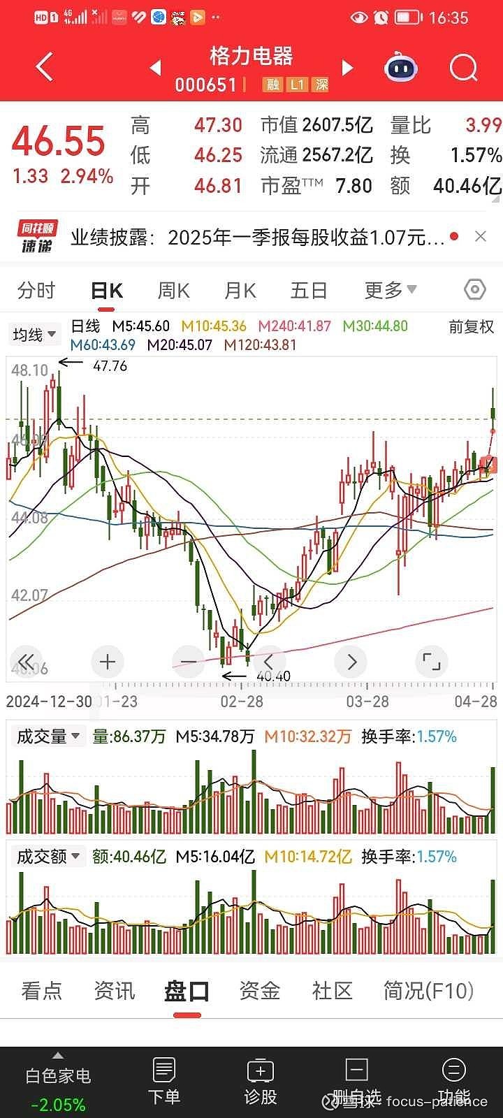 格力电器业绩会:多个板块具备分拆上市基础