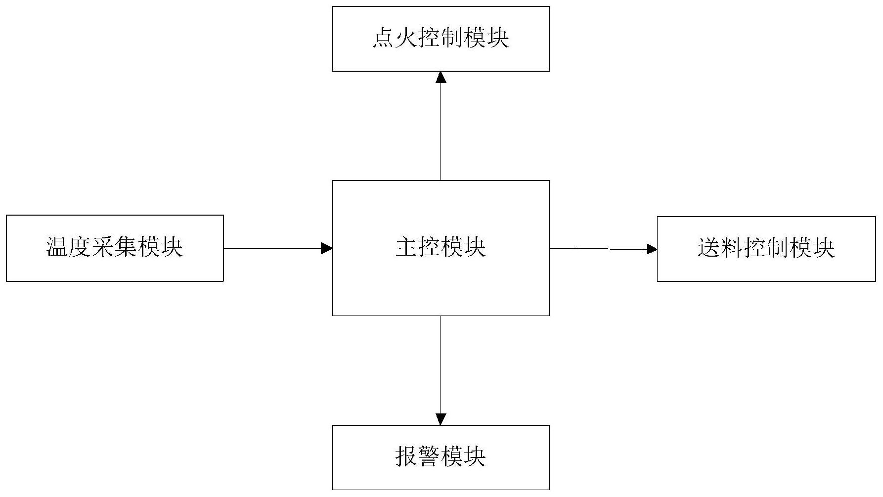 格力电器获得发明专利授权：“一种蒸汽发生器及包括其的衣物处理装置”