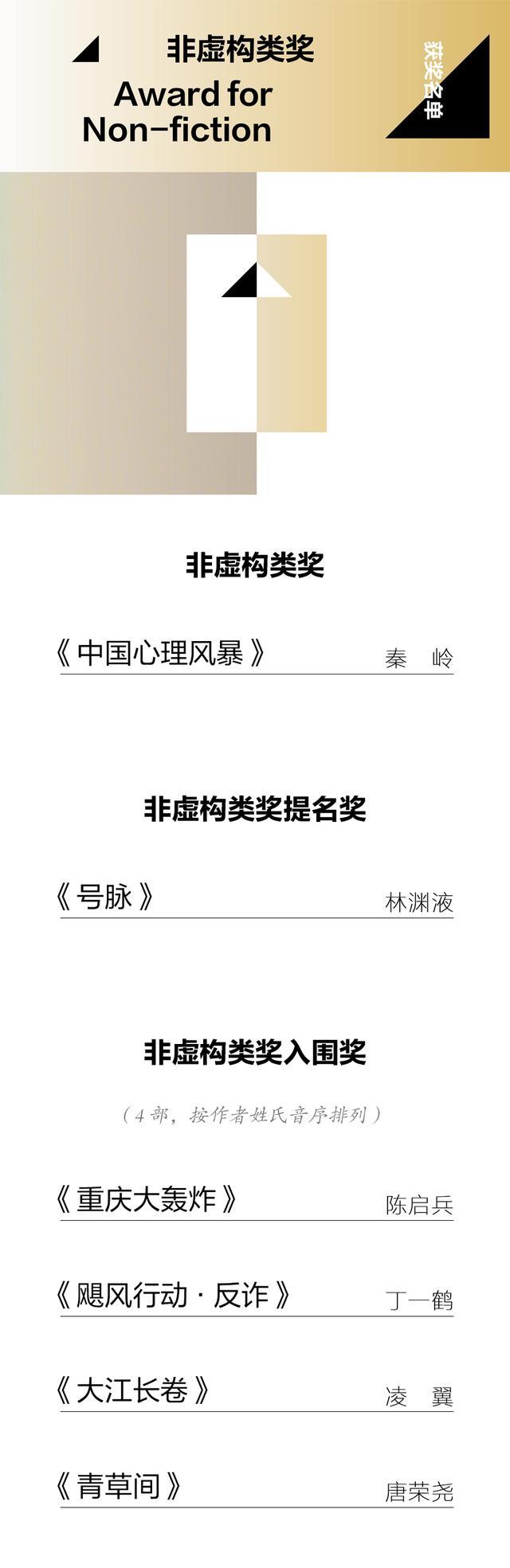 桂林文坛盛事：第二届漓江文学奖揭晓，余华、东西齐聚颁奖现场