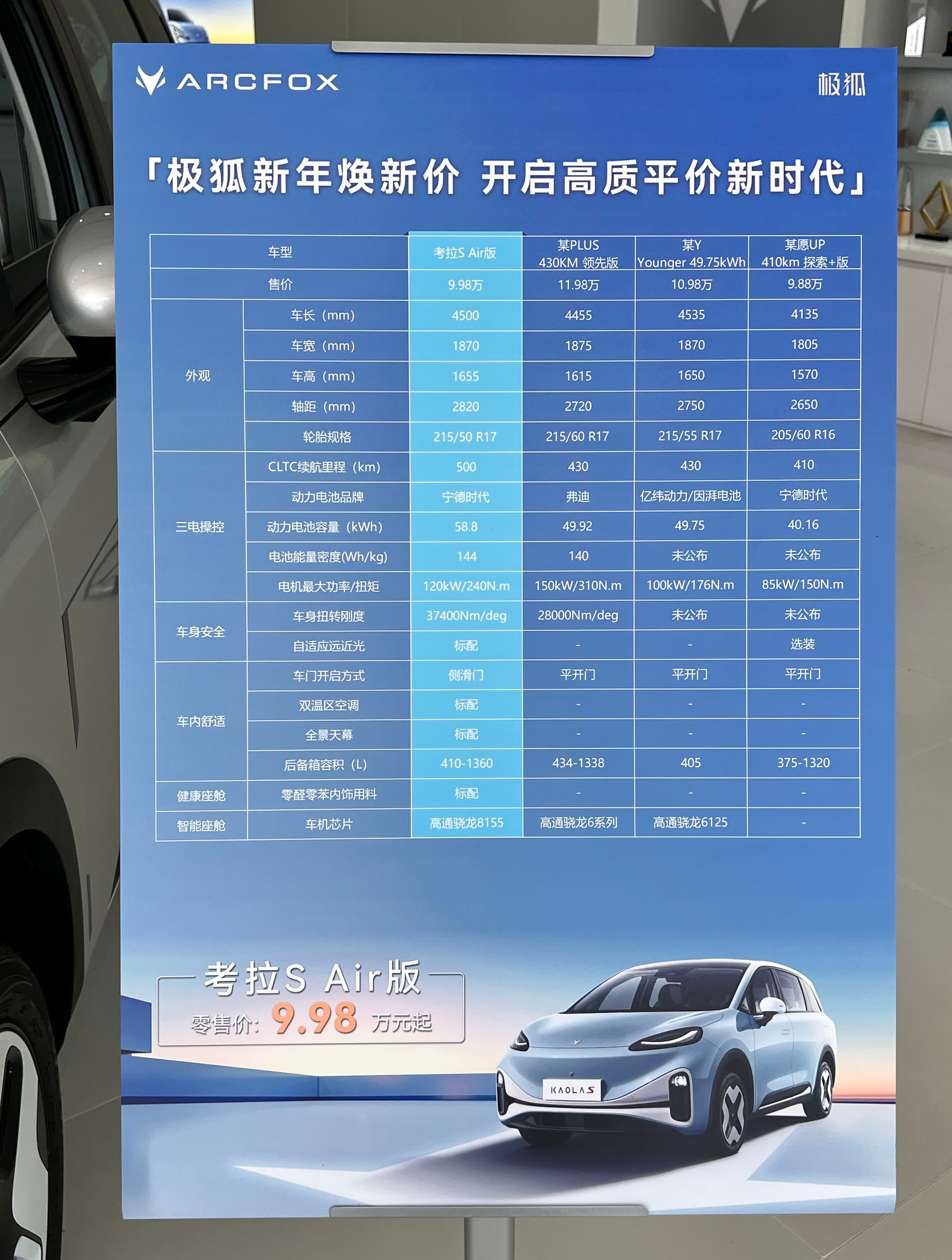 单月百余款车型降价，行业利润率不足4%，新能源汽车如何破“卷”？