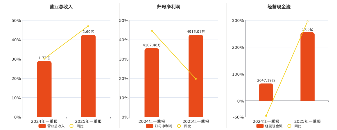 路维光电6月10日大宗交易成交354.00万元