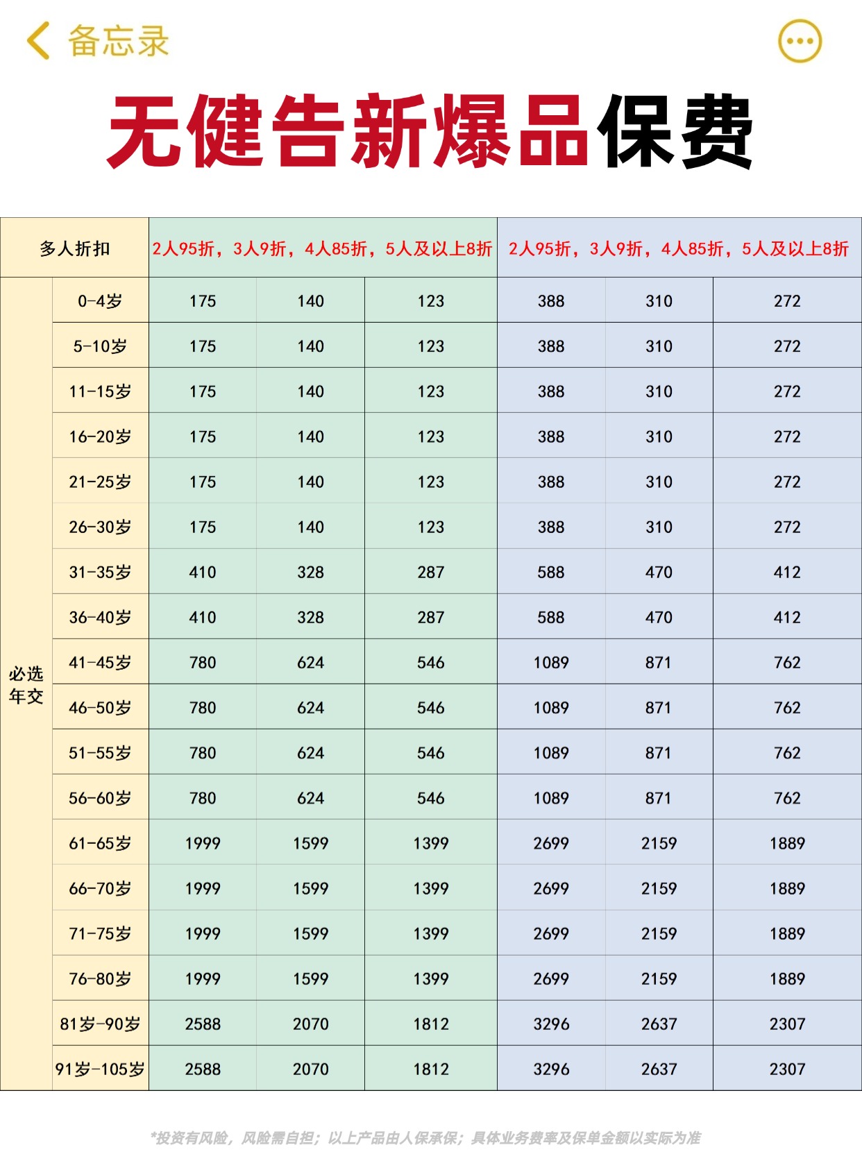 拥有“如意行”驾乘险，出行更顺畅！,人保有温度_2025等离子技术行业区域分布及竞争格局分析