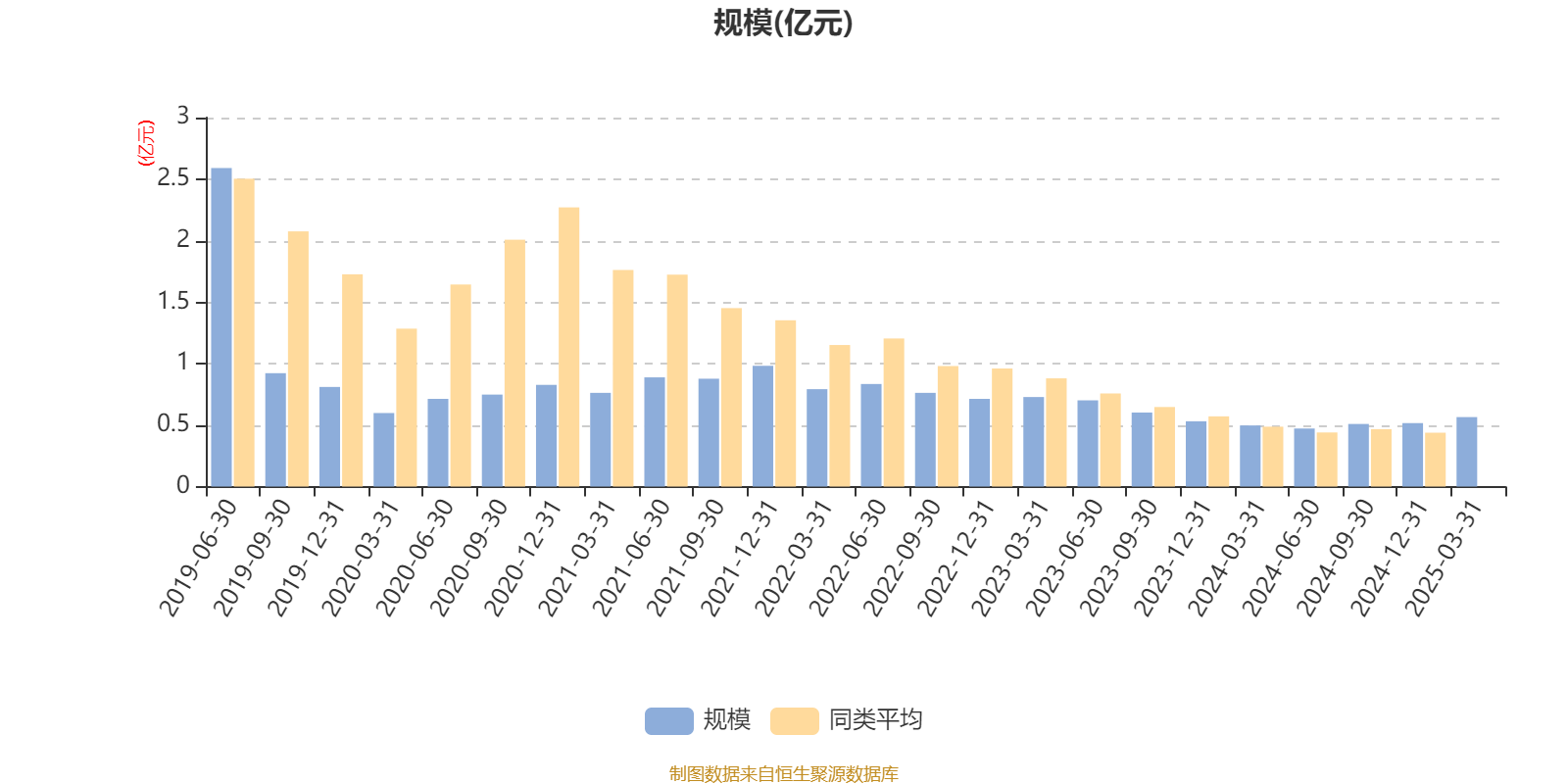 拥有“如意行”驾乘险，出行更顺畅！,人保有温度_2025等离子技术行业区域分布及竞争格局分析