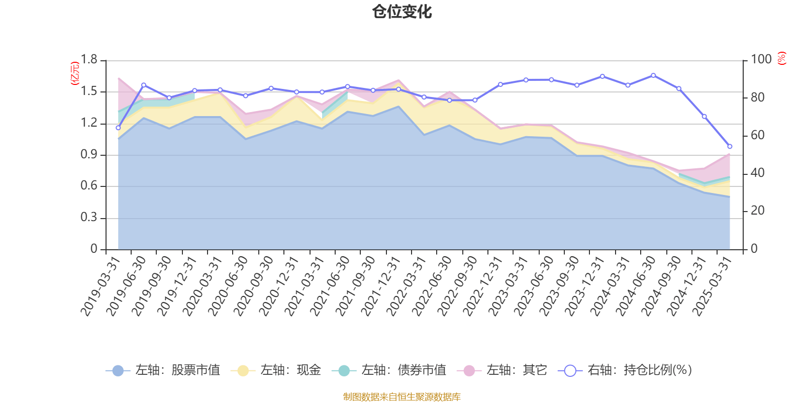 拥有“如意行”驾乘险，出行更顺畅！,人保有温度_2025等离子技术行业区域分布及竞争格局分析