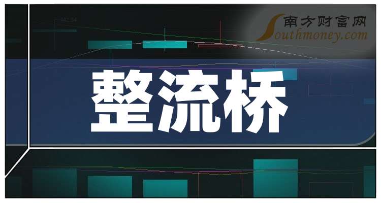 海天味业(03288.HK)拟全球发售2.63亿股 6月11日起招股
