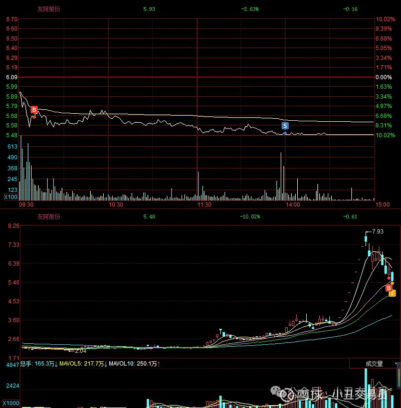 海天味业(03288.HK)拟全球发售2.63亿股 6月11日起招股