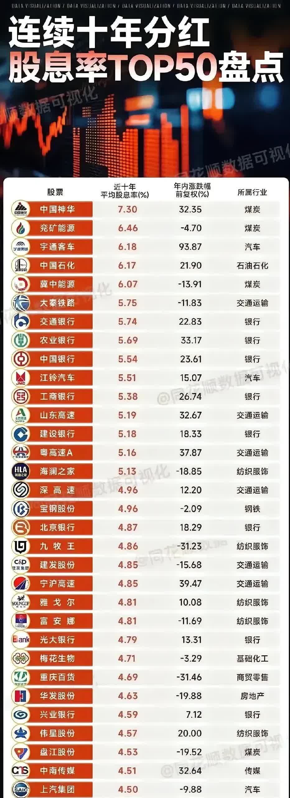 104只股即将分红 抢权行情能否开启?