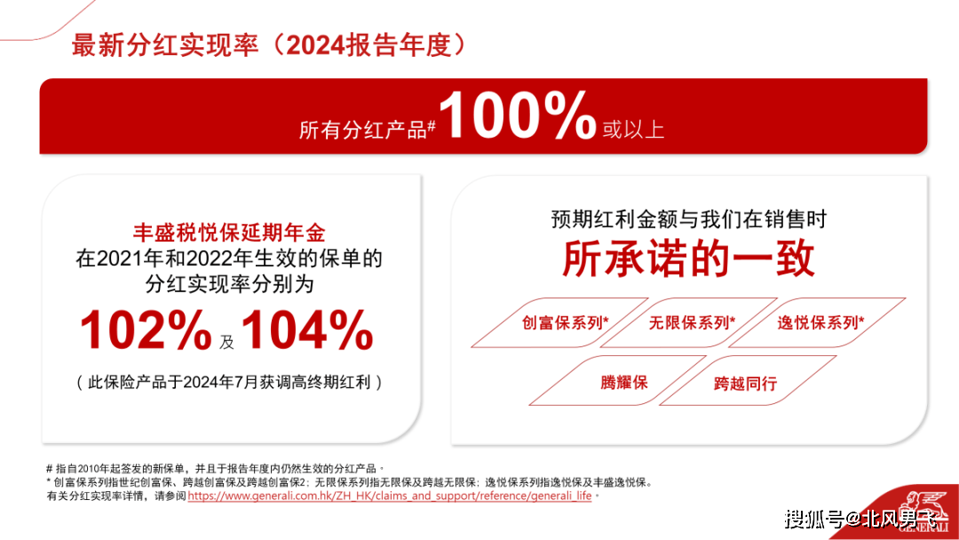 104只股即将分红 抢权行情能否开启?
