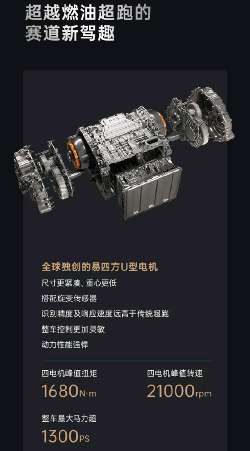 万安科技：公司为尊界汽车提供轻量化底盘结构件