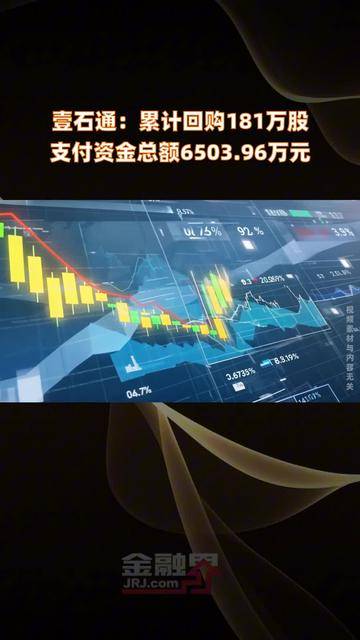 威海广泰(002111.SZ)：首次回购16.71万股 耗资168.71万元