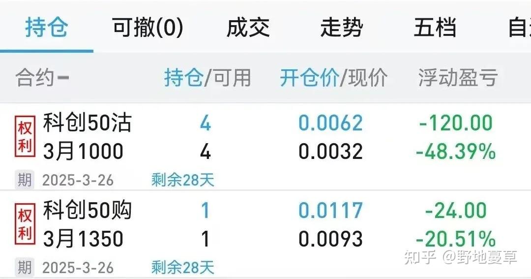 上证指数站上3400点 A股资金面略现分歧