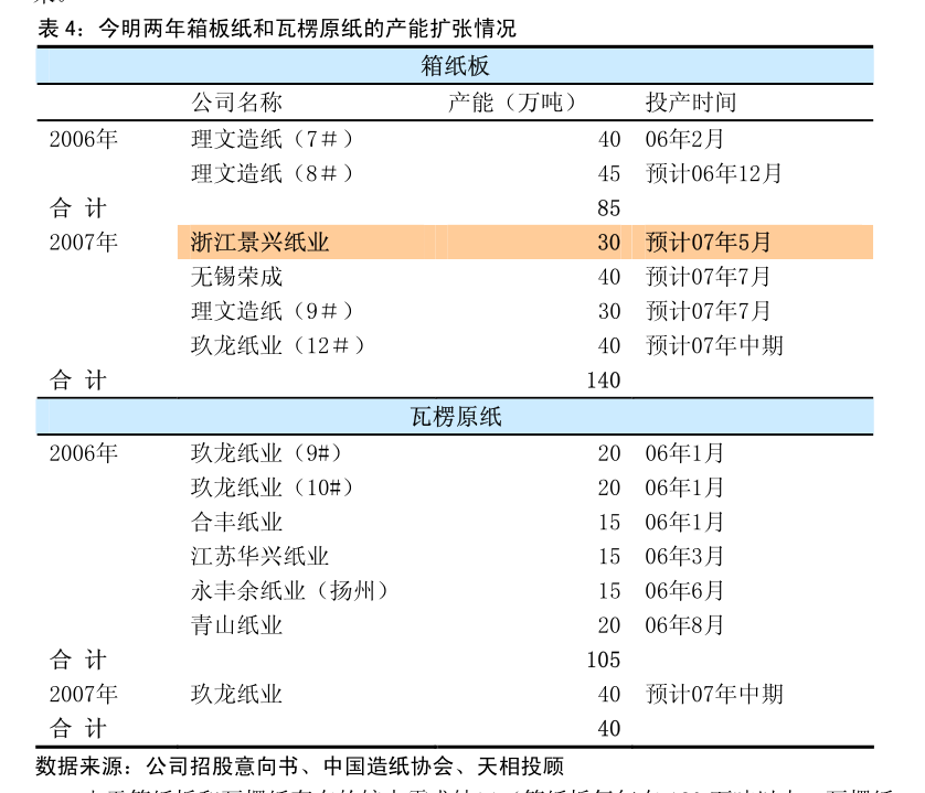 线上线下:权益登记日为2025年6月10日的公司在册股东人数为12,781户