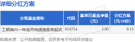 线上线下:权益登记日为2025年6月10日的公司在册股东人数为12,781户