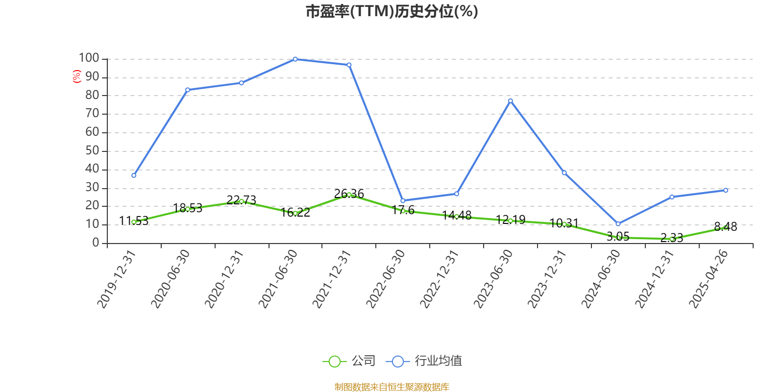 济川药业(600566.SH)：实际控制人由曹龙祥变更为曹飞和曹龙祥