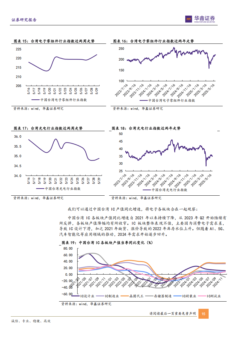 EDA断供 促使国产企业加速自主创新