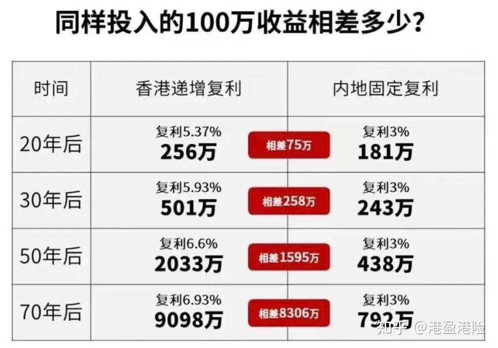 接盘杭州银行外资股权 新华保险称：通过配置红利资产优化资产配置