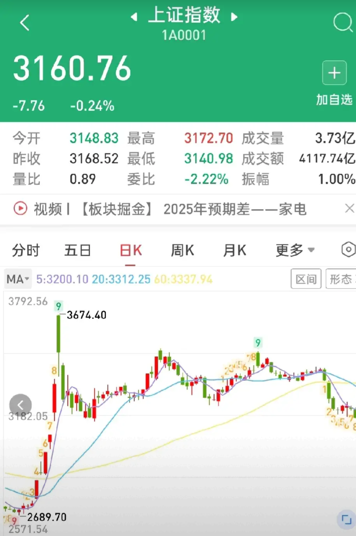 南向资金今日成交活跃股名单（6月11日）