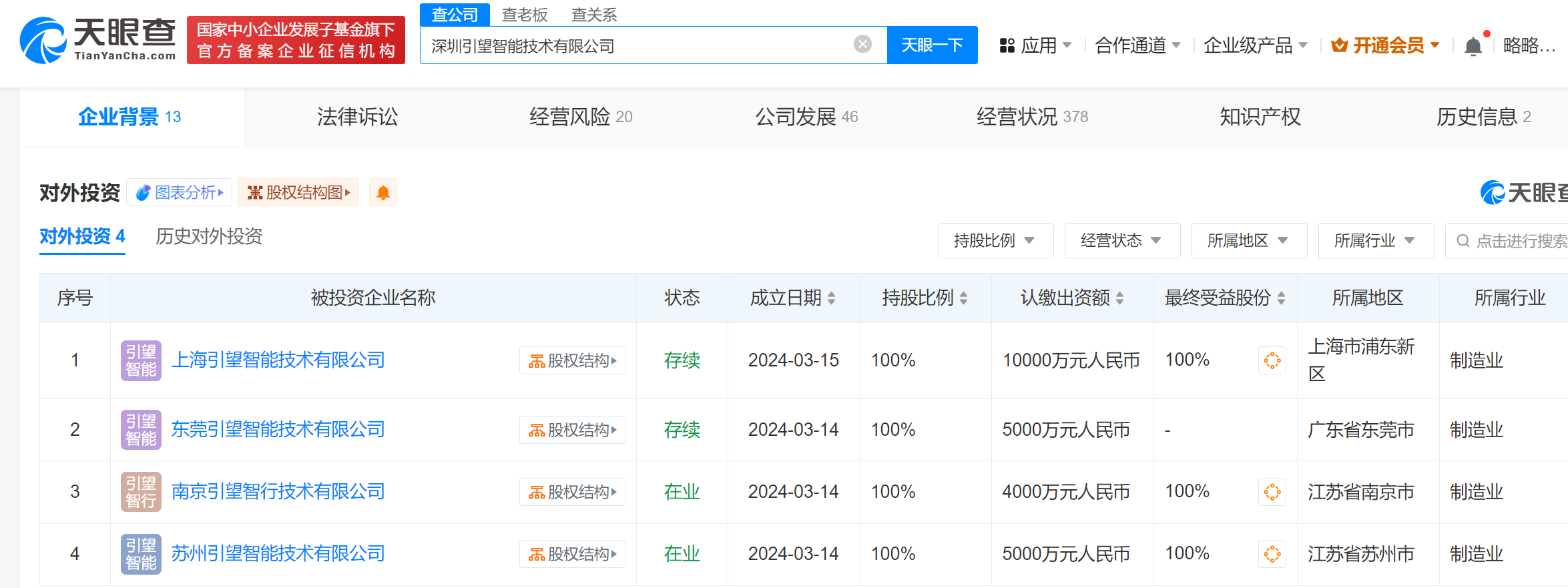 交控科技：公司与华为公司建立了较好的业务合作
