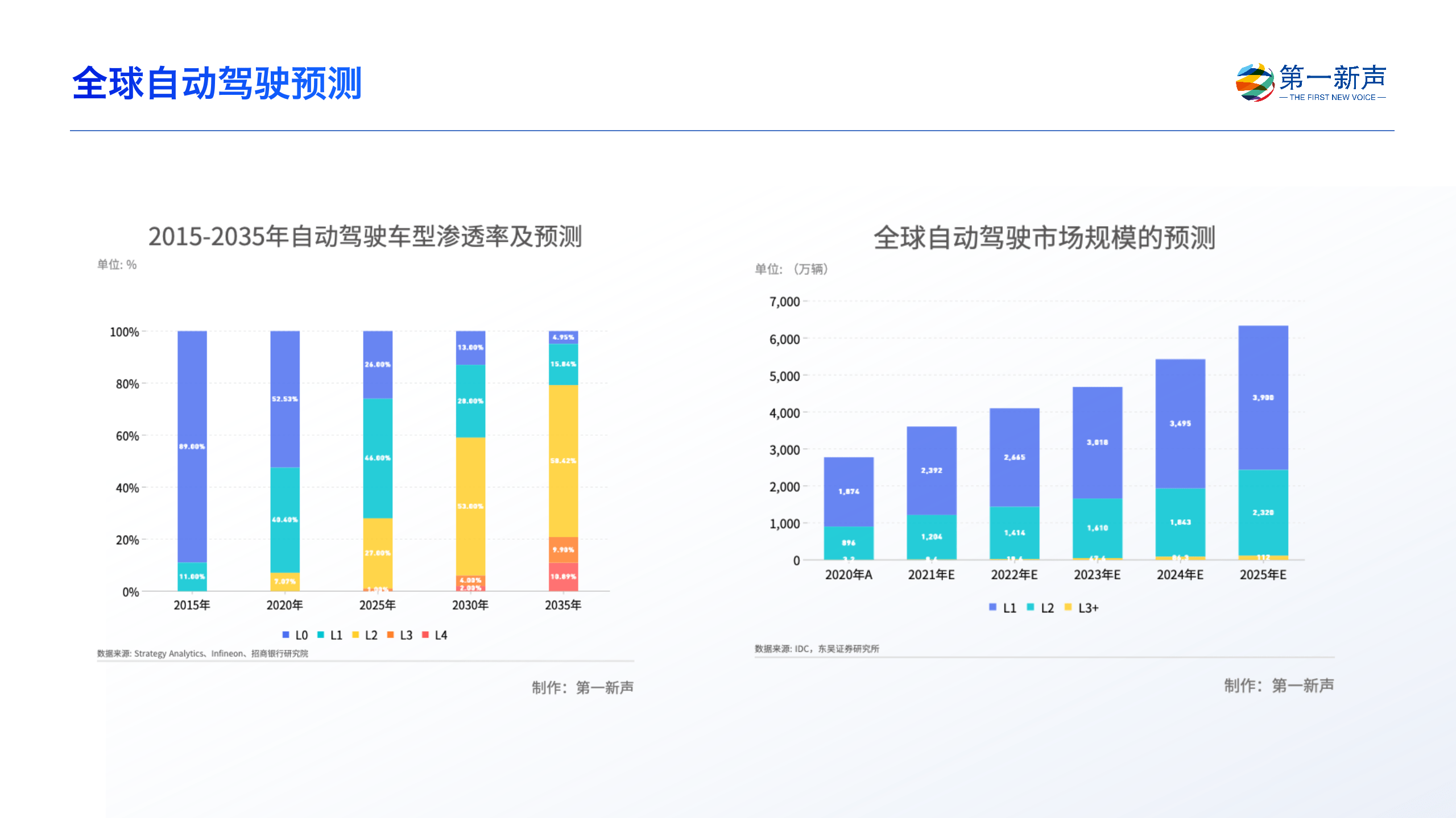 广信科技冲击IPO，做绝缘材料年入5亿，深创投押注