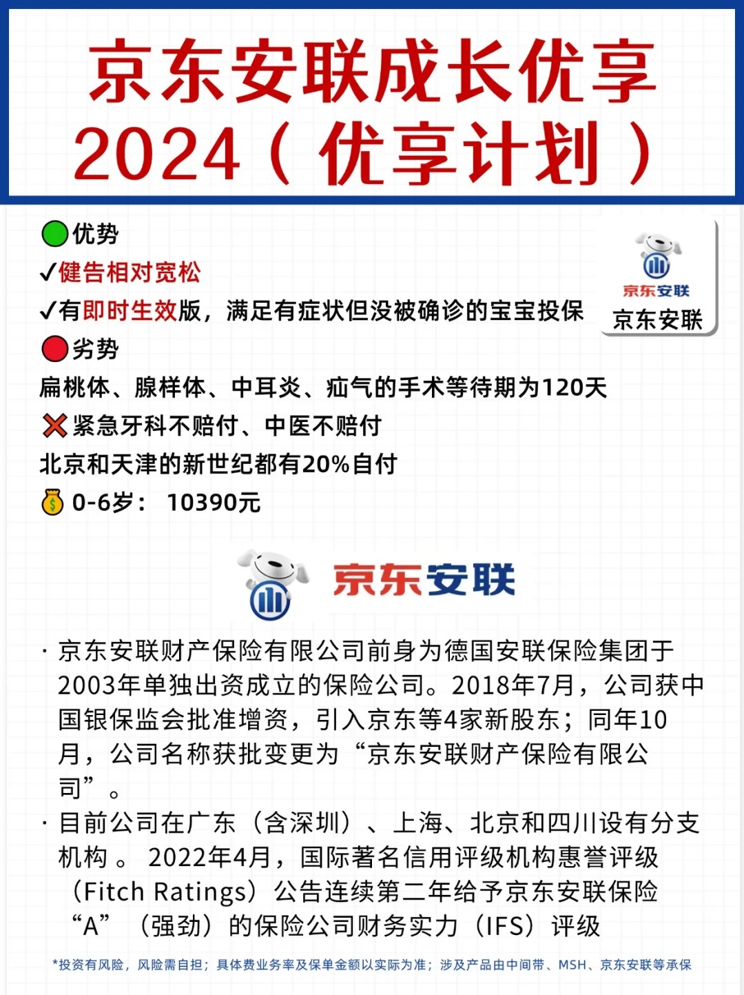 保险有温度,拥有“如意行”驾乘险，出行更顺畅！_2025年氯虫苯甲酰胺行业全景调研及产业投资报告