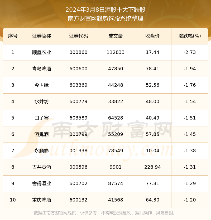 中成股份零现金收购中技江苏清洁能源 复盘后股价持续走低