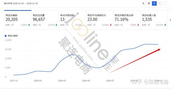 万亿级健康险 能否助险企突破增长瓶颈