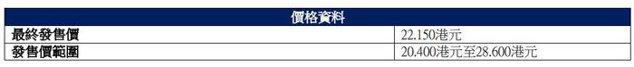 钧达股份(002865.SZ)通过港交所主板上市聆讯，持续巩固其作为全球最大的N型TOPCon电池专业制造商的优势地位
