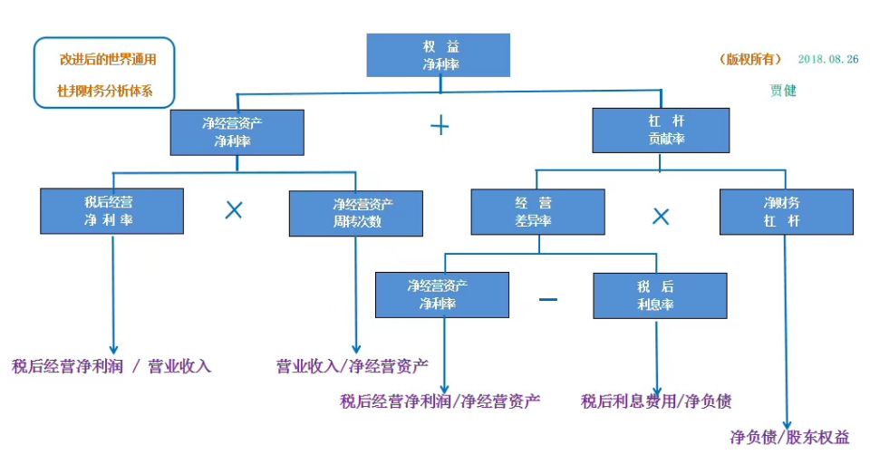 高管“互换”落定，董方获任招银理财总裁，前任钟文岳已回归招商基金