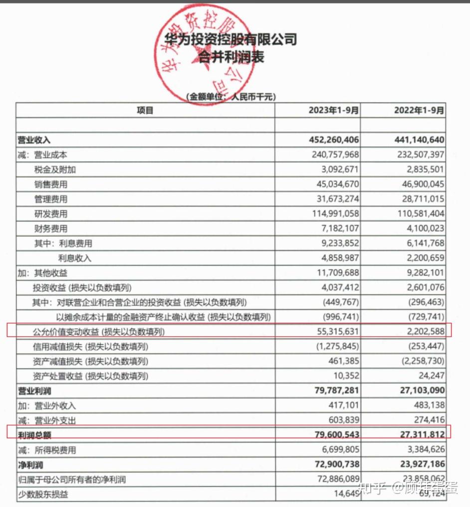 锦江酒店迈向港股市场，拟启动IPO进程