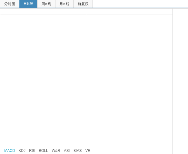 新华保险拟出资不超过150亿元 认购私募证券基金
