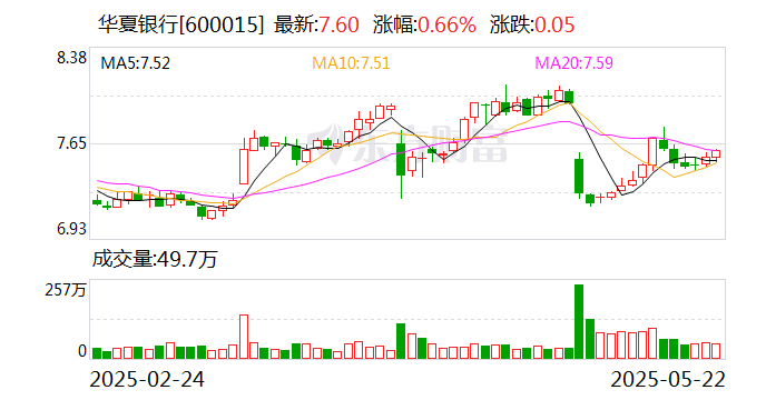 安诚财险副总经理廖俊任职资格获核准