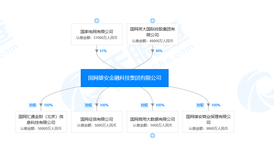 易方达基金获准设立财富管理子公司