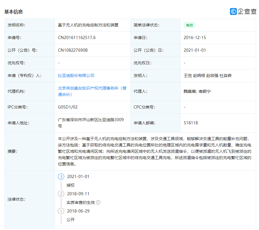 比亚迪获得实用新型专利授权:“充电装置和充电设备”