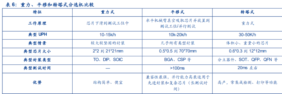 华兴源创获得发明专利授权:“一种显示面板的多视角检测装置及检测系统”