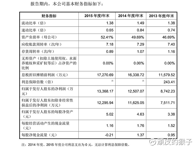中亚股份获得发明专利授权：“一种子母杯封口装置”