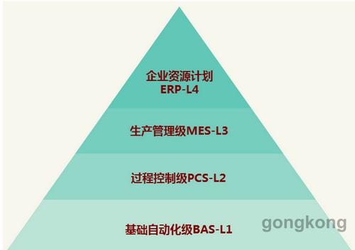 中国电信获得发明专利授权:“一种网络安全态势的量化评估方法和装置”