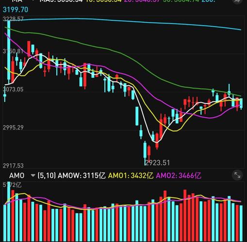 37.24亿元主力资金今日撤离传媒板块