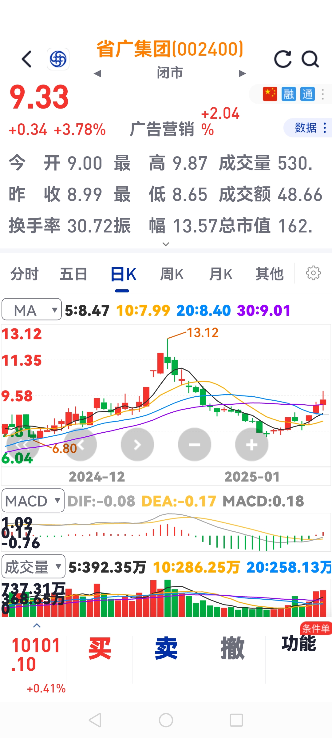 卓胜微现2笔大宗交易 均为折价成交