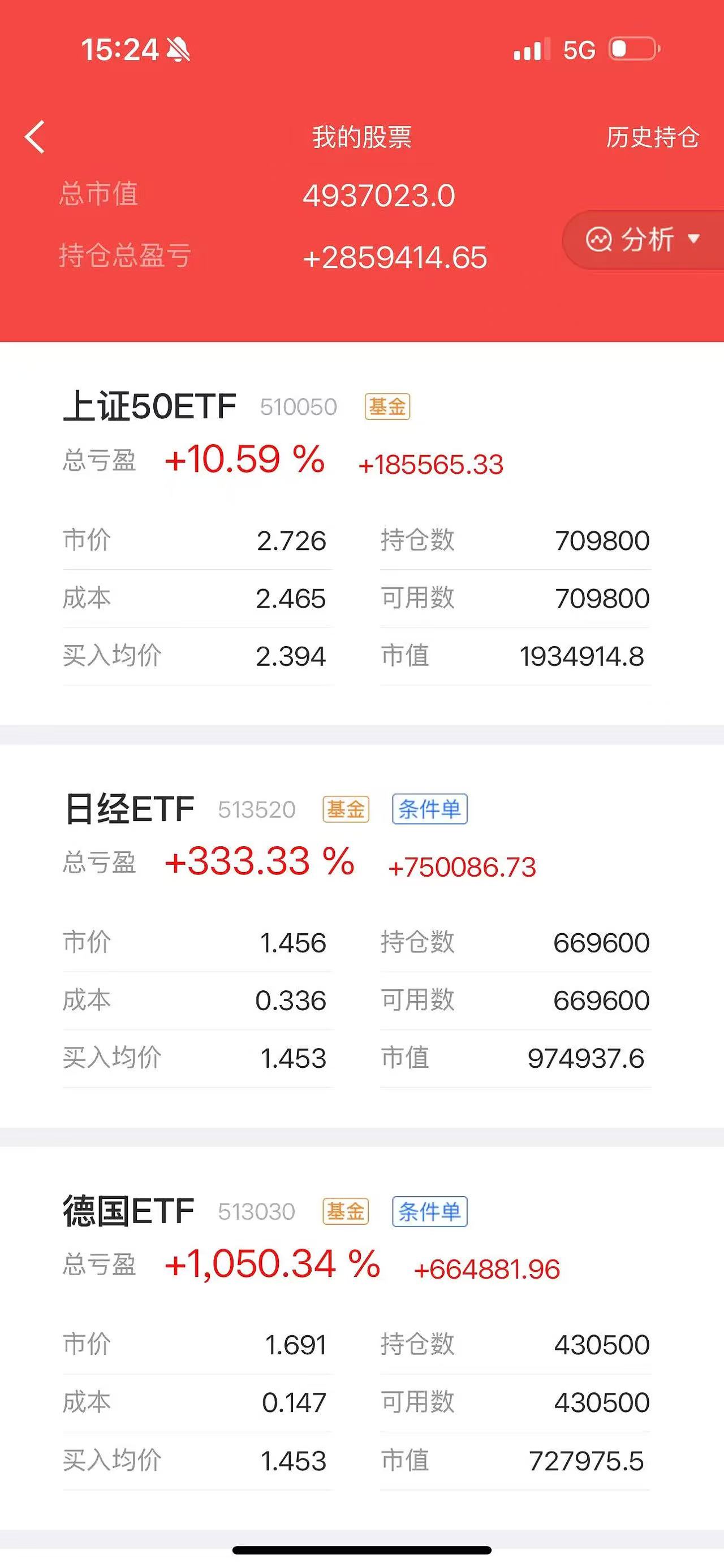 卓胜微现2笔大宗交易 均为折价成交