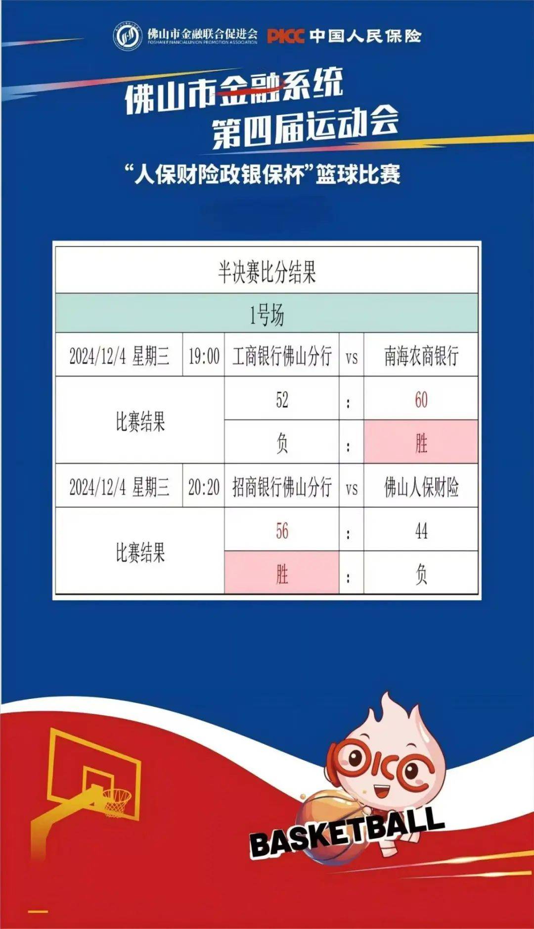 人保服务,人保财险政银保 _2025年流式细胞仪行业市场分析及发展前景预测