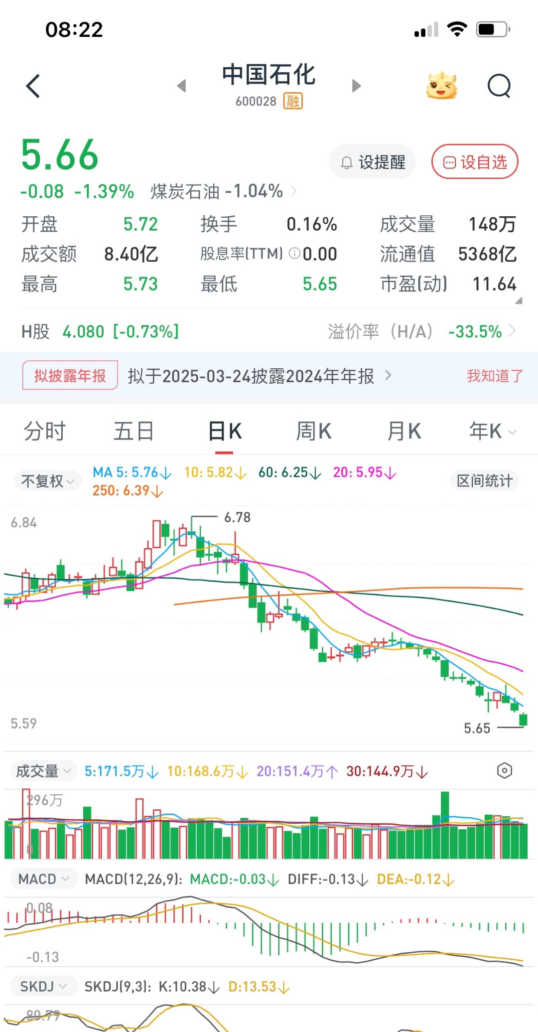 石油石化行业资金流入榜：通源石油、中国海油等净流入资金居前