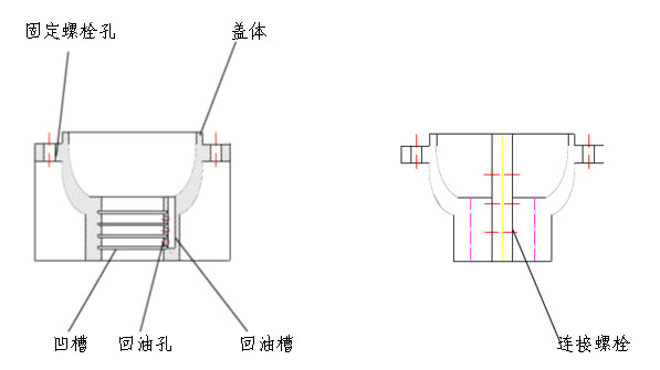 中密控股获得发明专利授权:“一种大间隙补偿密封结构”