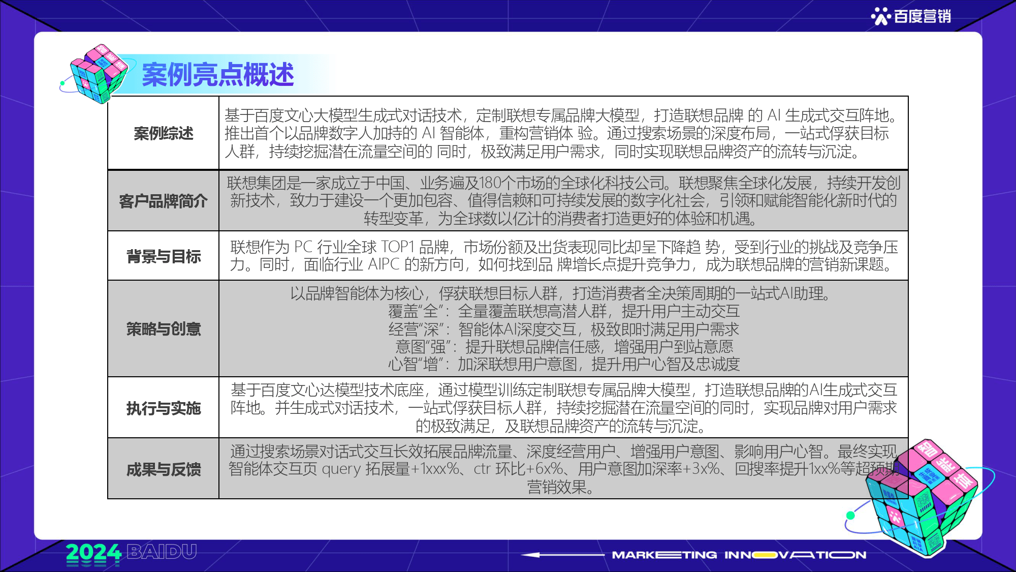 从GroupM到WPP Media：一场关于AI、架构与品牌战略的全面重构