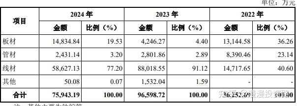 打新必看 | 4月28日两只新股申购