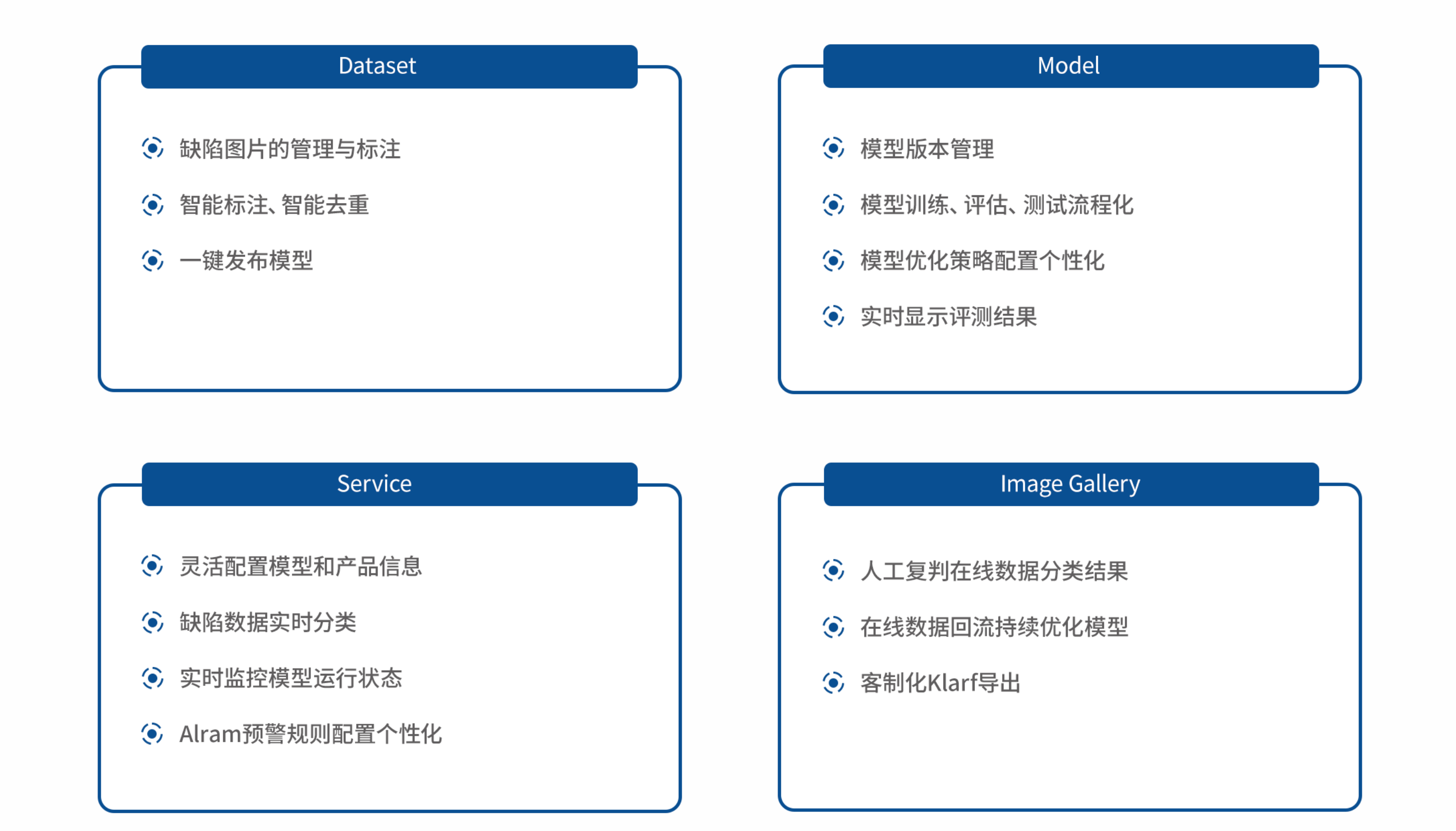 广立微:公司掌握了晶圆级电性测试设备并行测试技术等领先核心技术