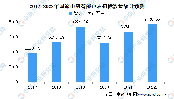 保险有温度,人保有温度_2025年水污染防治行业发展前景预测及投资分析