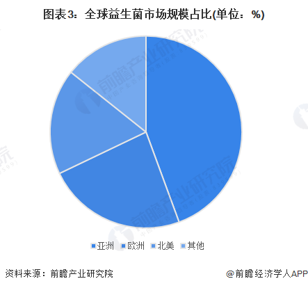 保险有温度,人保有温度_2025年水污染防治行业发展前景预测及投资分析